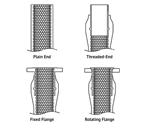 Vulcan Hose Standard End Connections Drawing