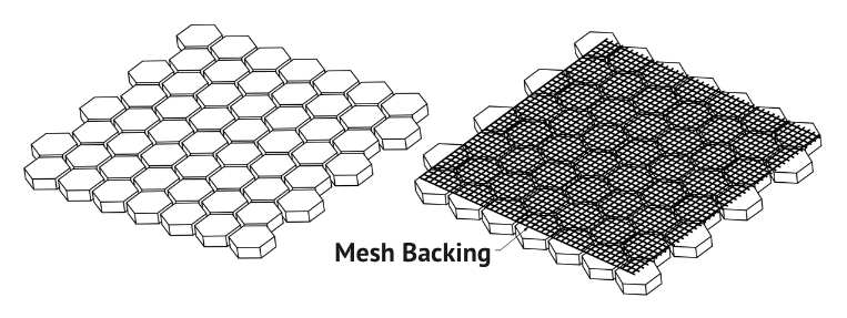 Diagram of a mesh backing behind several ceramic wear tiles