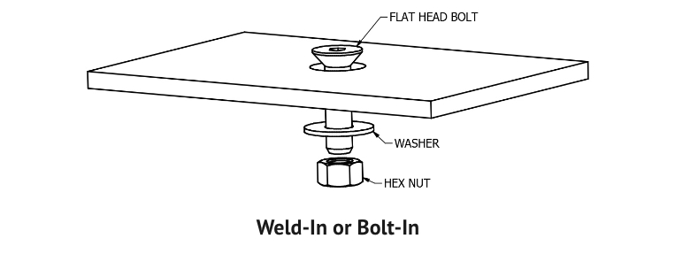 Diagram of a welded bolt inside of an Alumina Ceramic plate