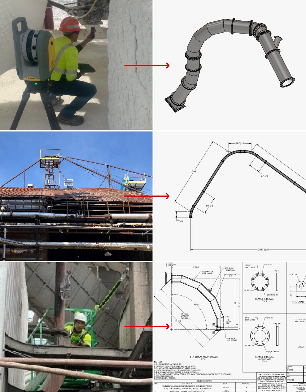 Laser Scanning Examples